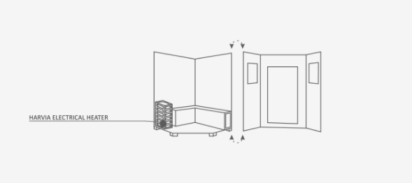 Enlighten T-16379 Moonlight Outdoor Dry Traditional 4-Person CORNER Sauna