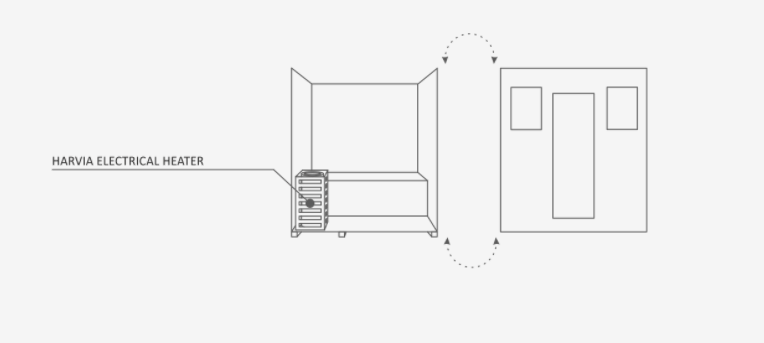 Enlighten Moonlight Outdoor Dry Traditional 4-Person Sauna