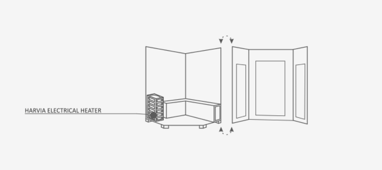 Enlighten TI-17379 Sunrise Indoor Dry Traditional 4-Person CORNER Sauna