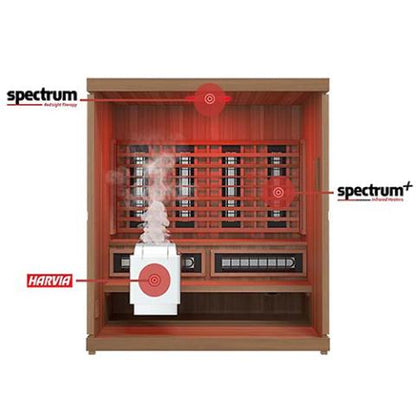 Finnmark FD-5 Trinity XL Hybrid Infrared & Steam Sauna Combo